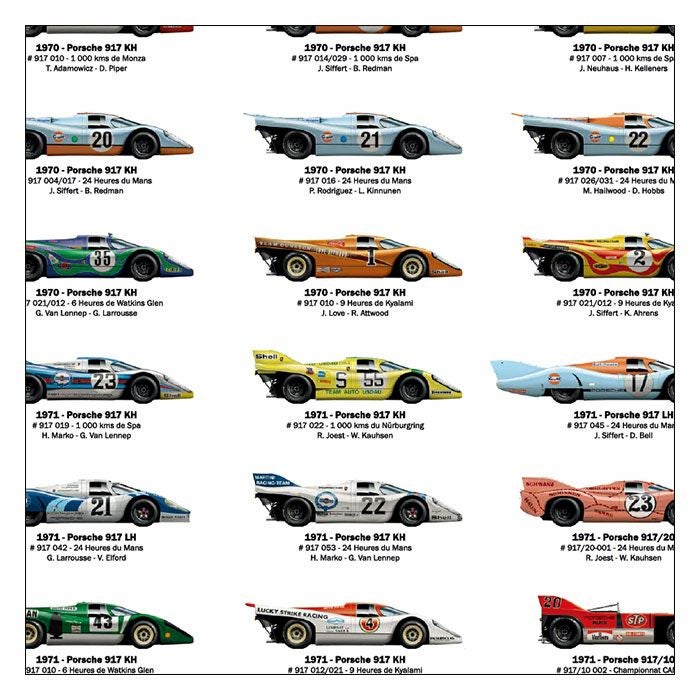 Le Mans 24h｜ポルシェ 917 50イヤーズ ポスター｜