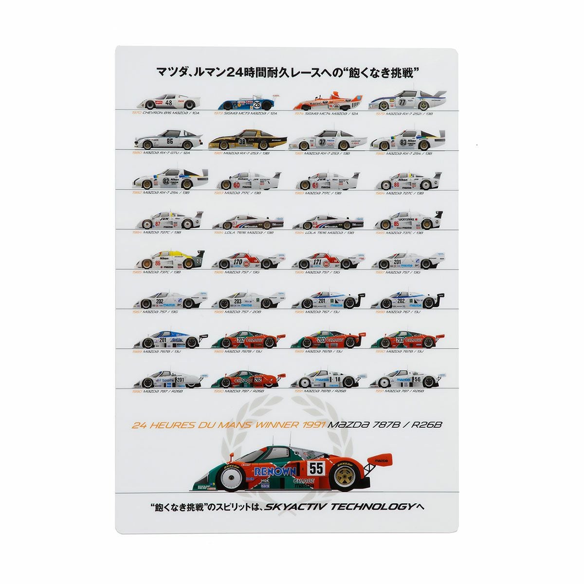 MZRacing｜下敷きロータリーマシンアットルマン(NEW)｜その他雑貨｜ホワイト