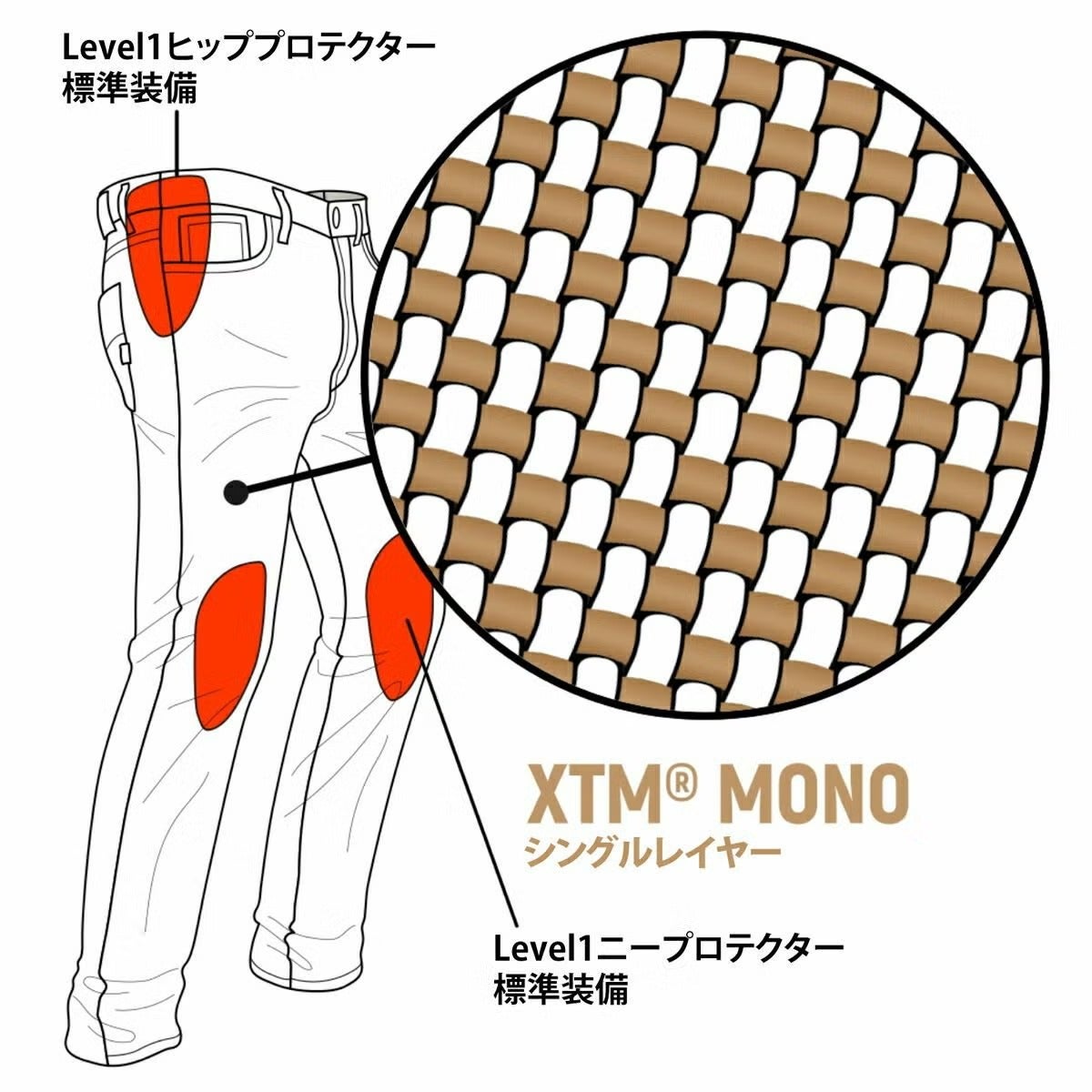 パイオニア モノ XTM ジーンズ | モトーリモーダ公式オンラインショップ