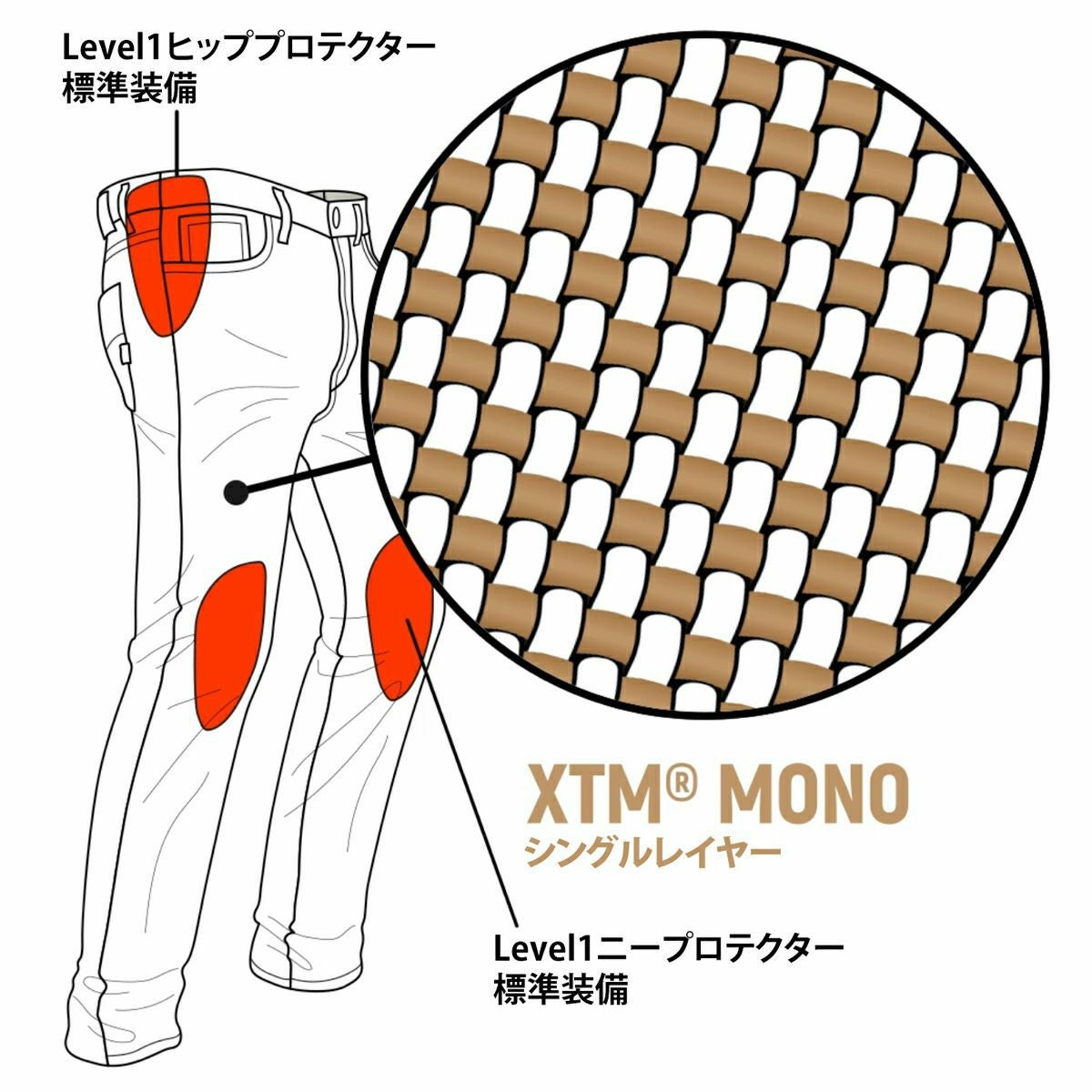 ルナ ハイ モノ XTM ジーンズ ウーマン | モトーリモーダ公式