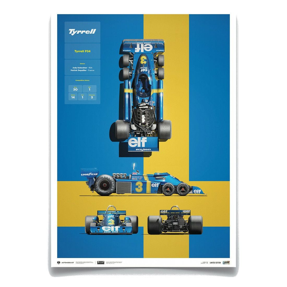TYRRELL P34 BLUEPRINT 1976 リミテッド エディション ポスター