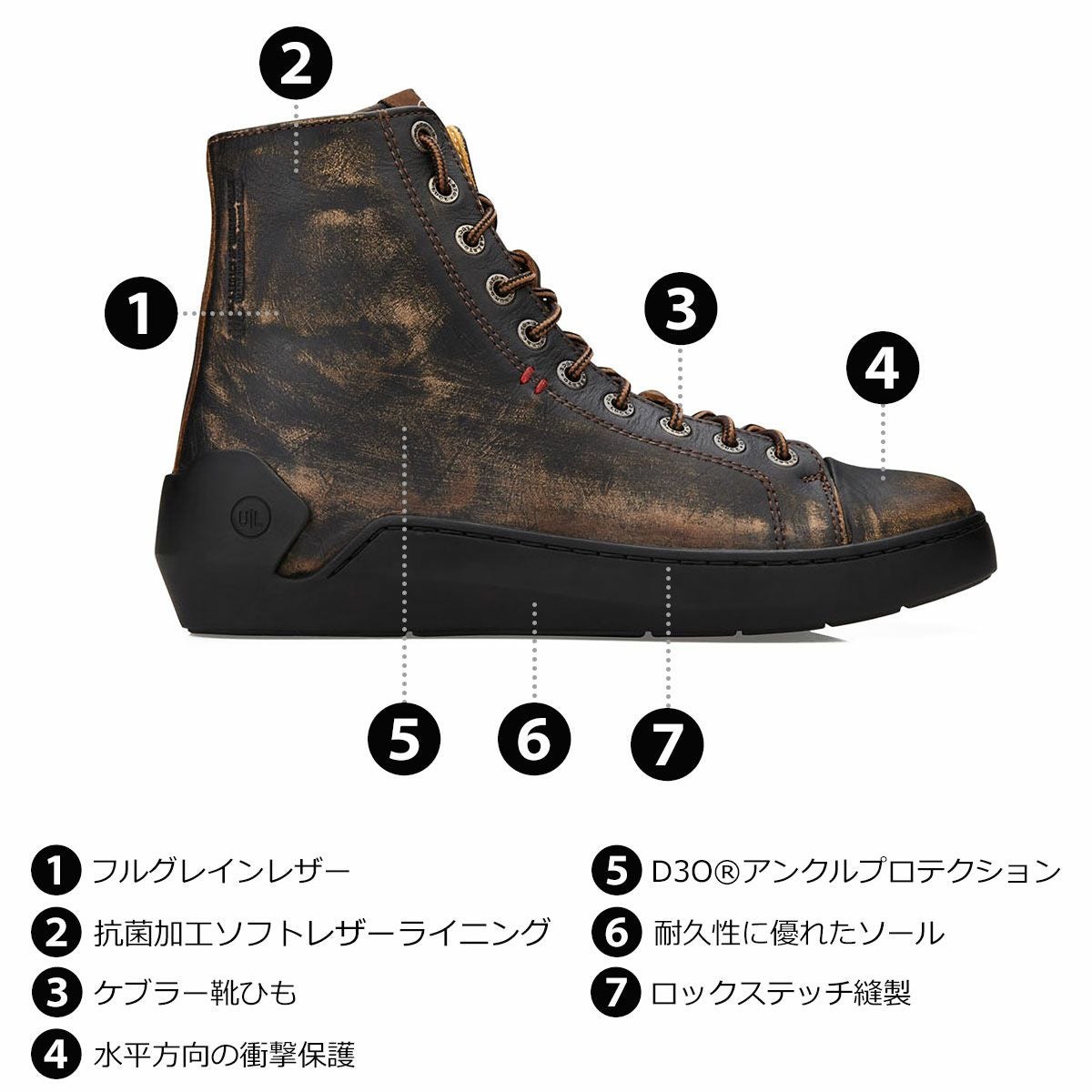 UMBERTO x LUCE｜グース バイカー スニーカー｜スニーカータイプ｜ダークブラウン