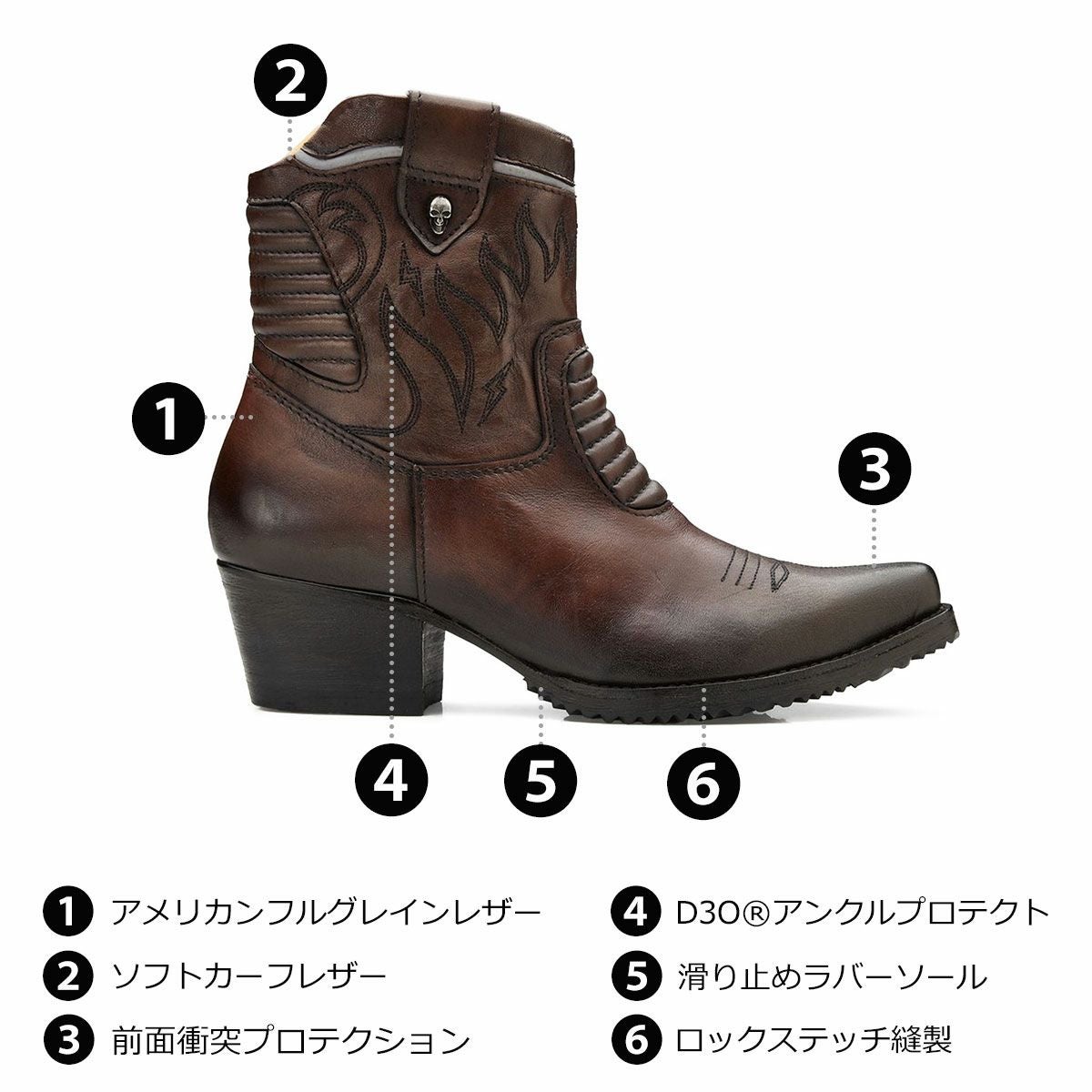 UMBERTO x LUCE｜ビアード レディース カウボーイ ブーツ｜ブーツタイプ｜ブラウン