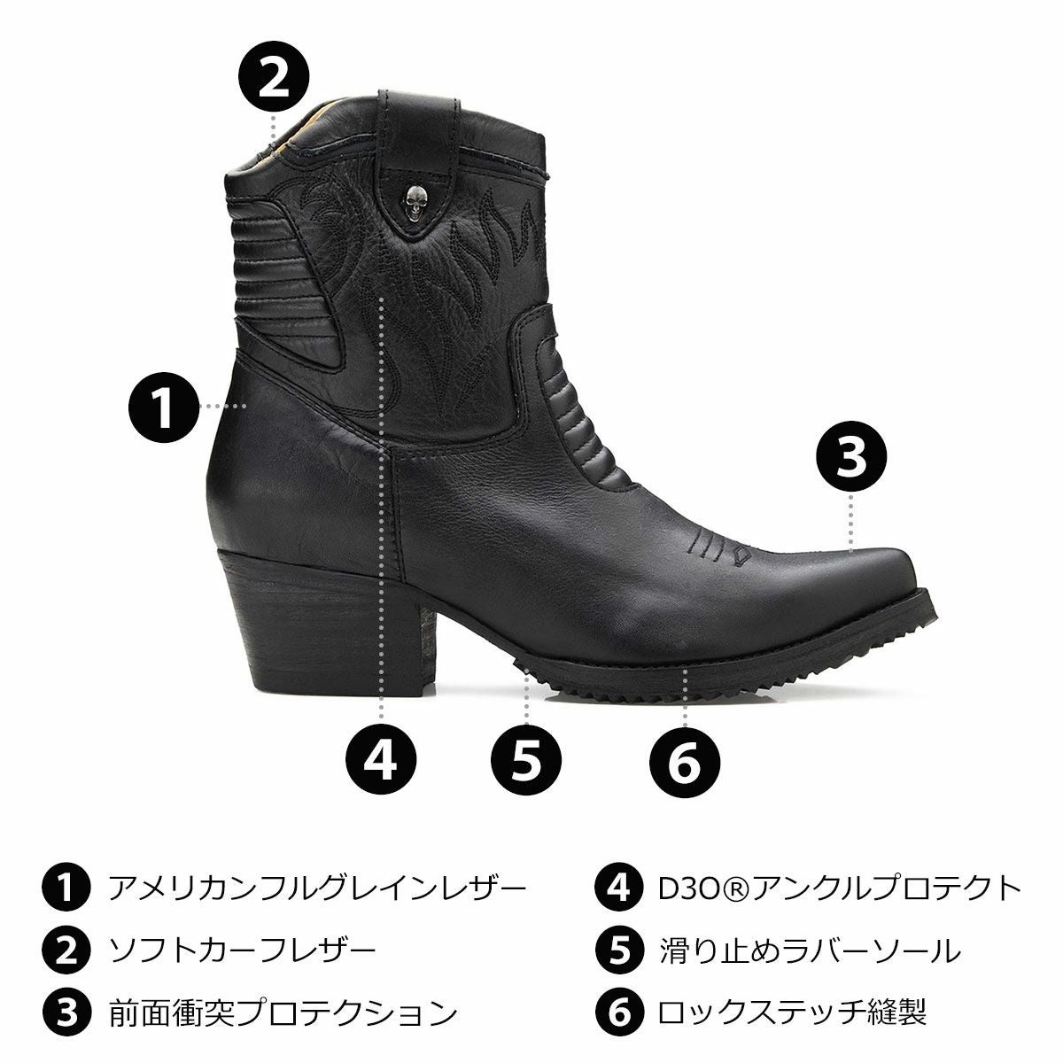 UMBERTO x LUCE｜ストリングフィールド カウボーイ レディース ブーツ｜ブーツタイプ｜ブラック