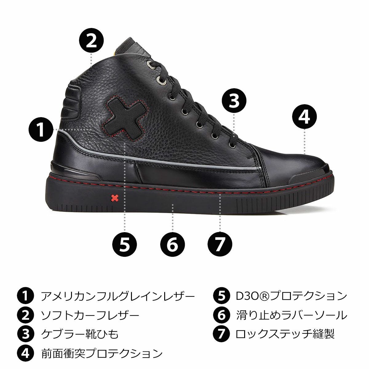 UMBERTO x LUCE｜ボンハン X バイカー スニーカー｜スニーカータイプ｜ブラック