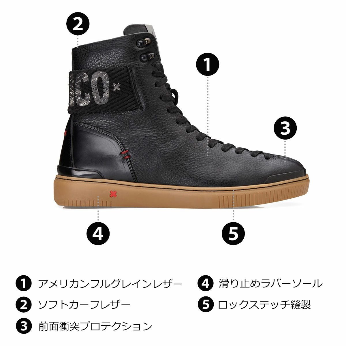 UMBERTO x LUCE｜MX エディション 2024｜スニーカータイプ｜ブラック