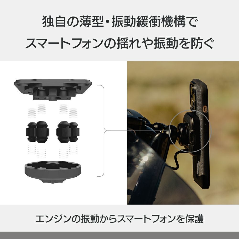 Peak Design｜ワイヤレス チャージング モーターサイクル ブレーキ / クラッチ マウント｜その他雑貨｜ブラック｜使用イメージ