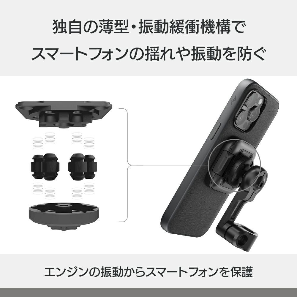 モーターサイクル ミラー マウント | モトーリモーダ公式オンライン