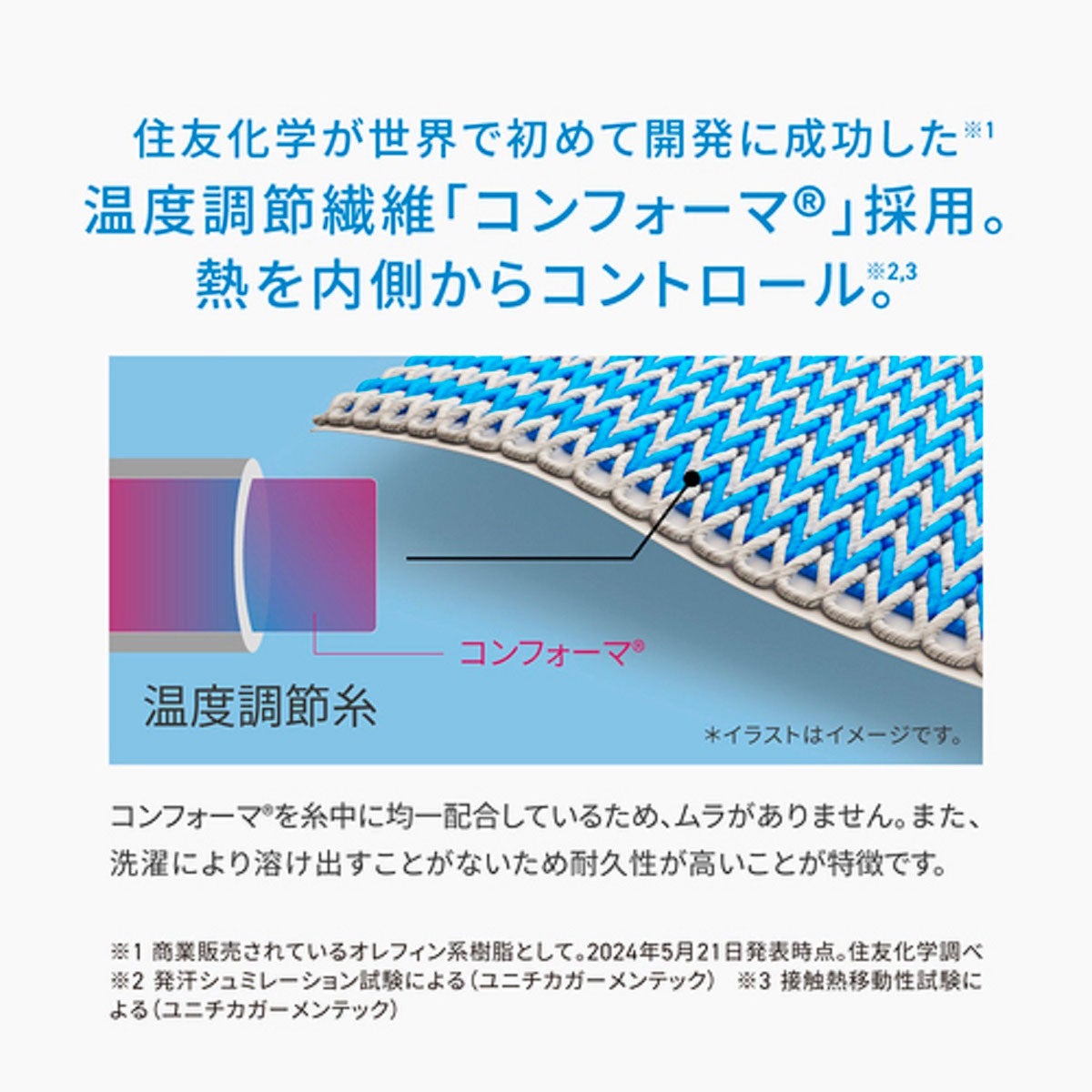 FREEZE TECH｜氷撃α 冷感アームカバー サムホールタイプ ロングタイプ 両腕用 White Black LIDEF FREEZE TECH｜雑貨