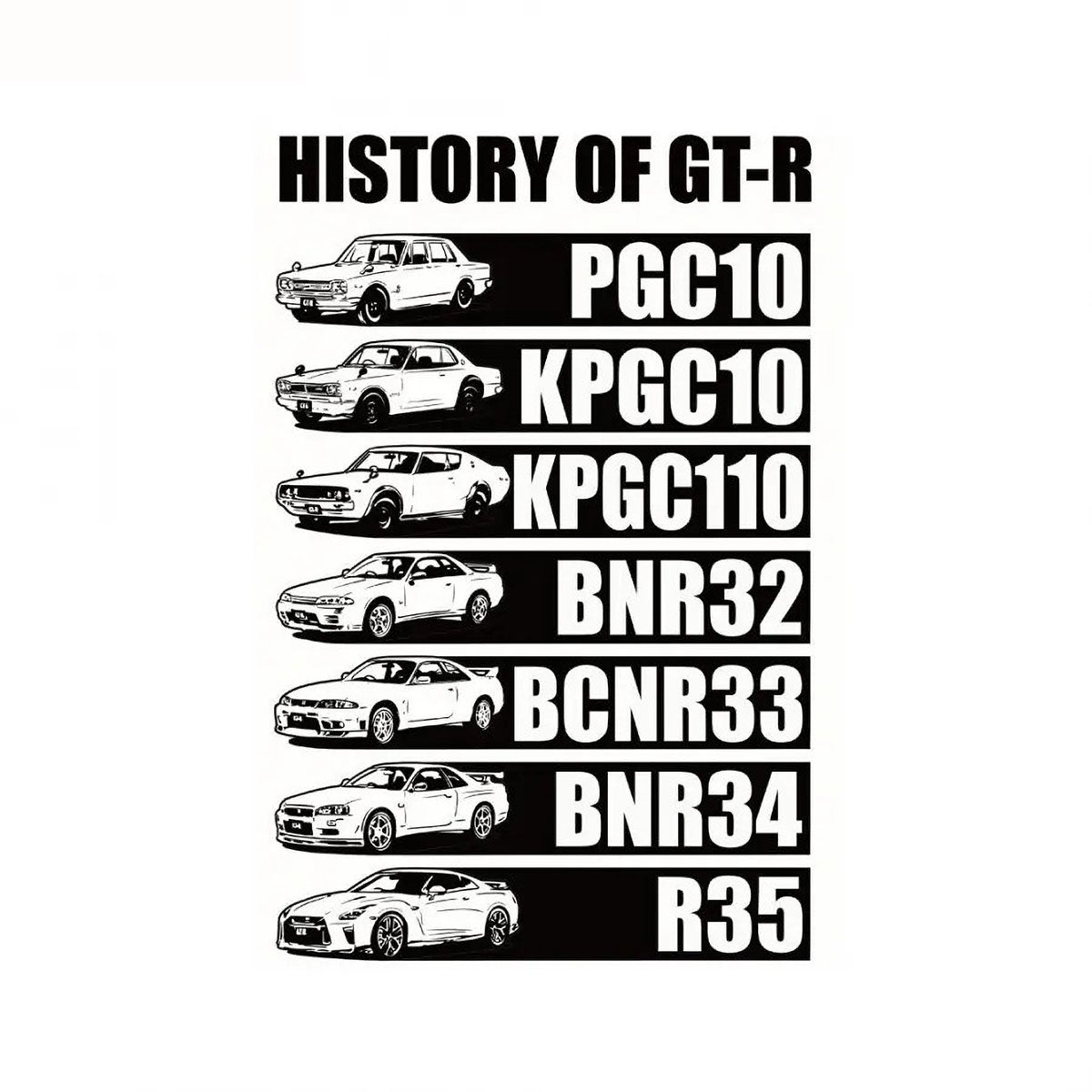 ONWORKS｜日産 NISSAN HISTORY OF GT-R Tシャツ｜ウェア｜ホワイト